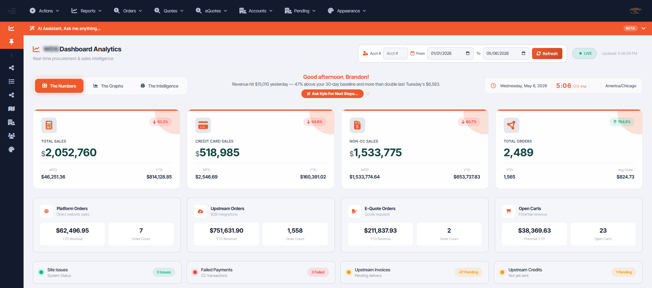 Dashboard — Graphs