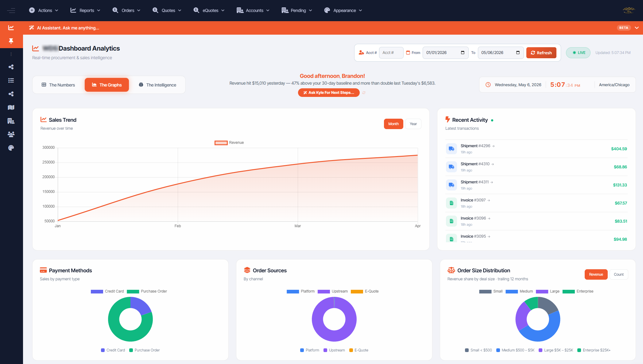 Dashboard — Numbers