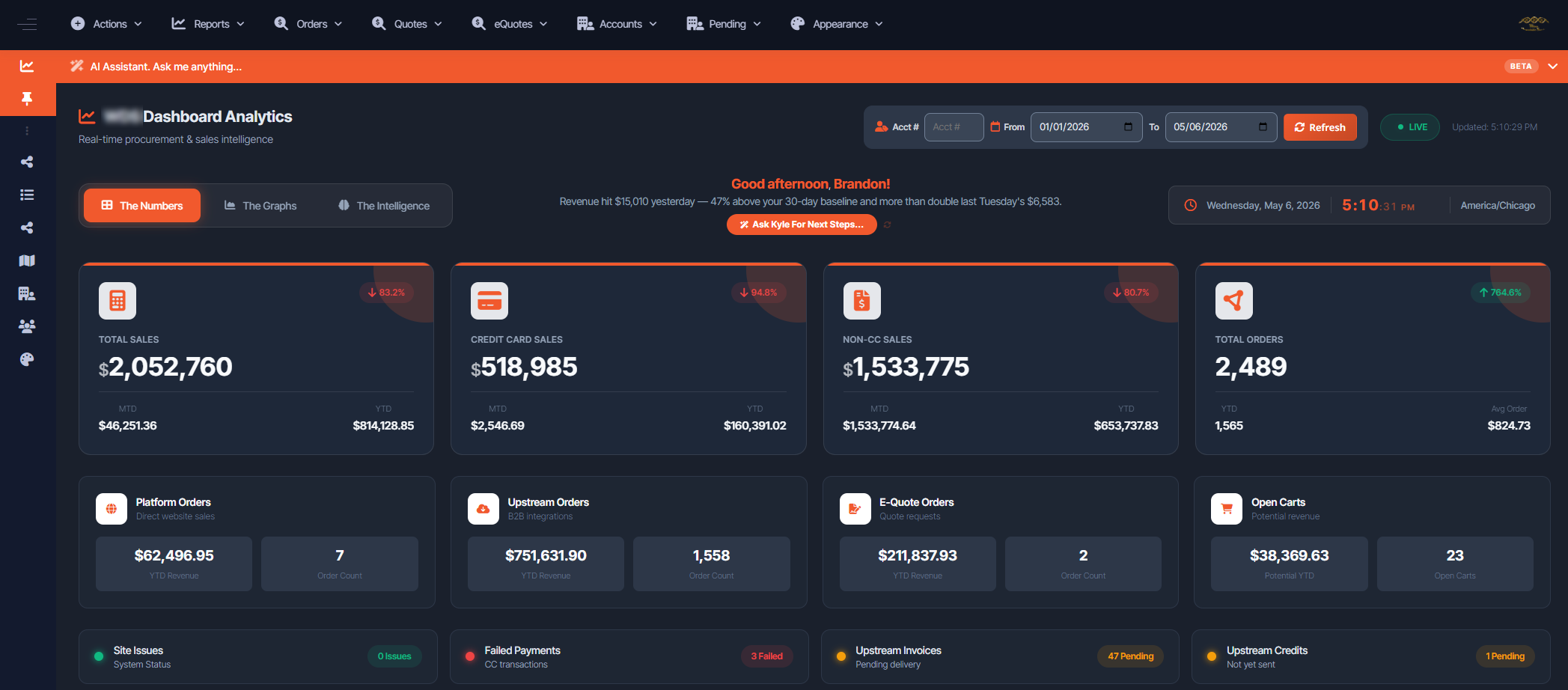 Dashboard — Graphs Dark